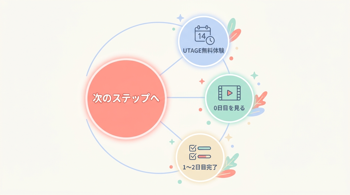 受講生になるための最初の一歩